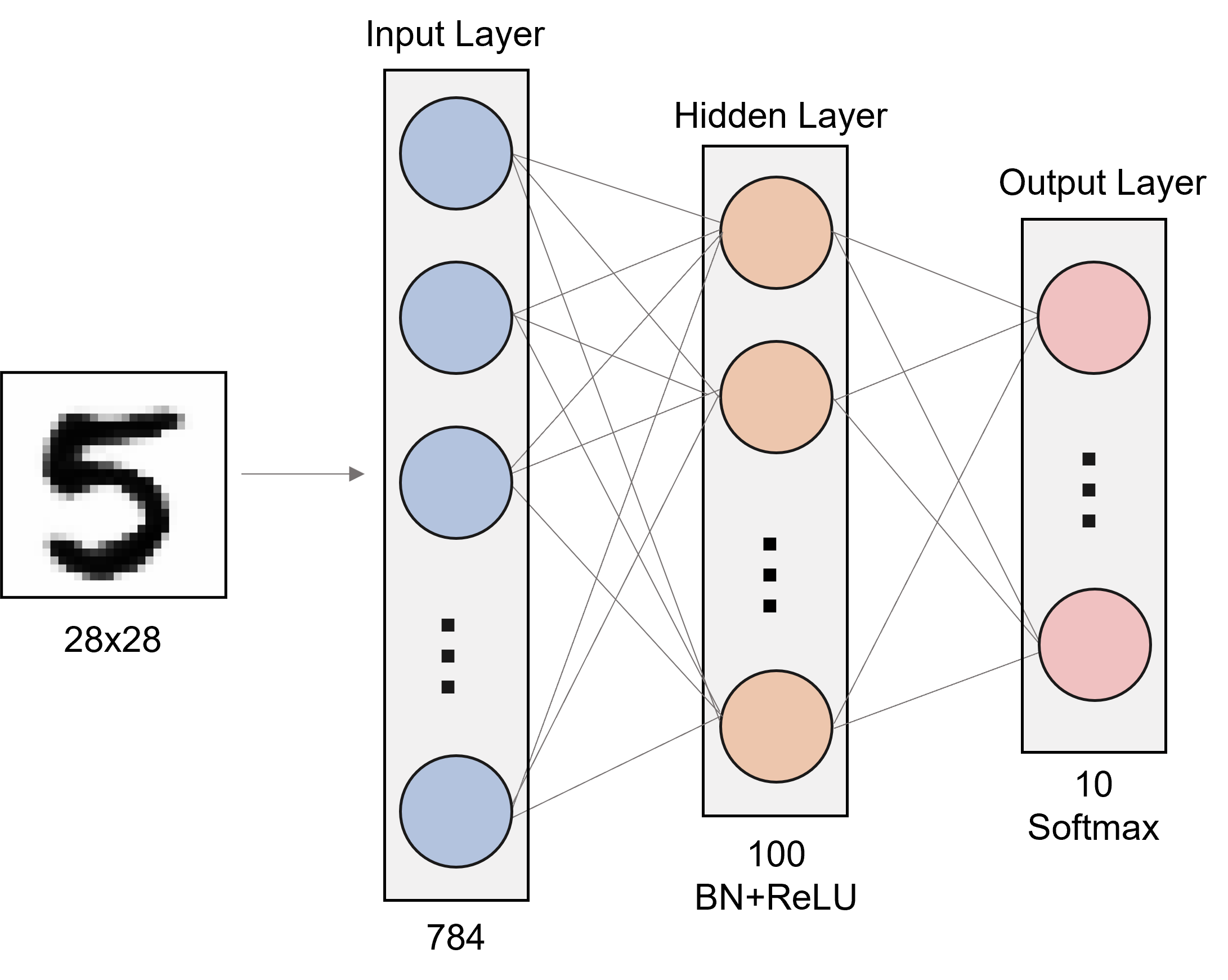 A bright pink sheet of paper used to wrap flowers curves in front of rich blue background